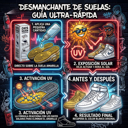 KIT HIGH — 2 CLEAKERS + 2 DESMANCHANTES